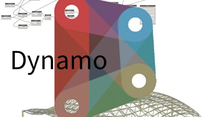 dynamo
