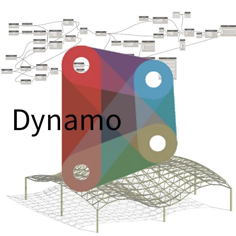 dynamo