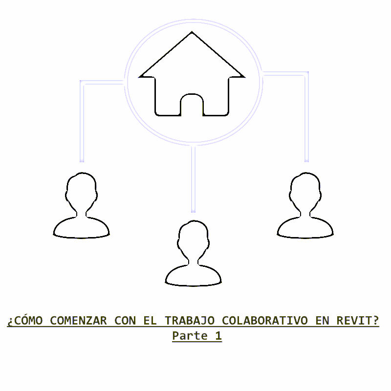trabajo coperativo revit