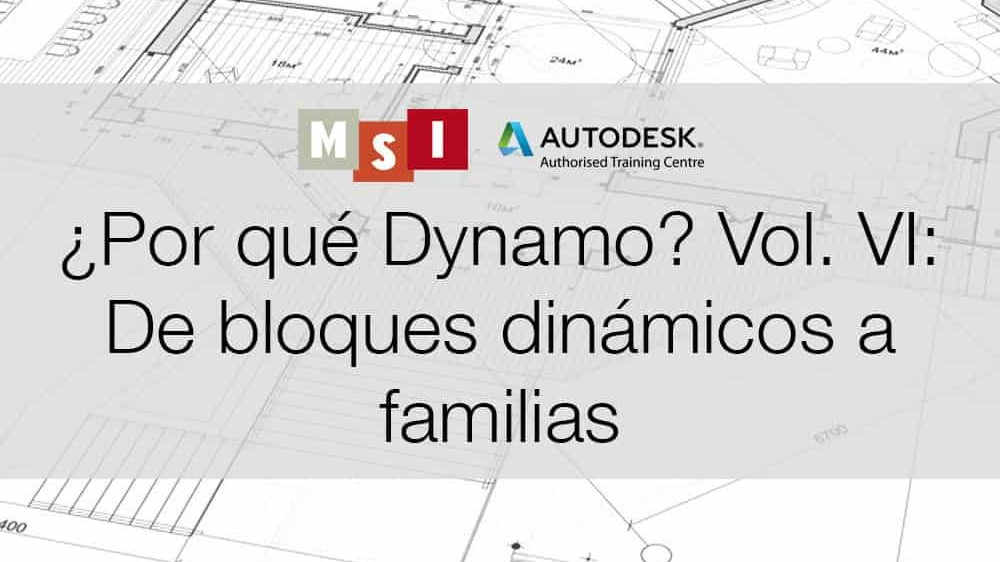 Plantilla Post XXSS